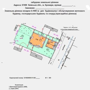 Будівельний паспорт: що це таке та коли він потрібен? Юридична компанія «Бровар Юст» | Бровари та Броварський район