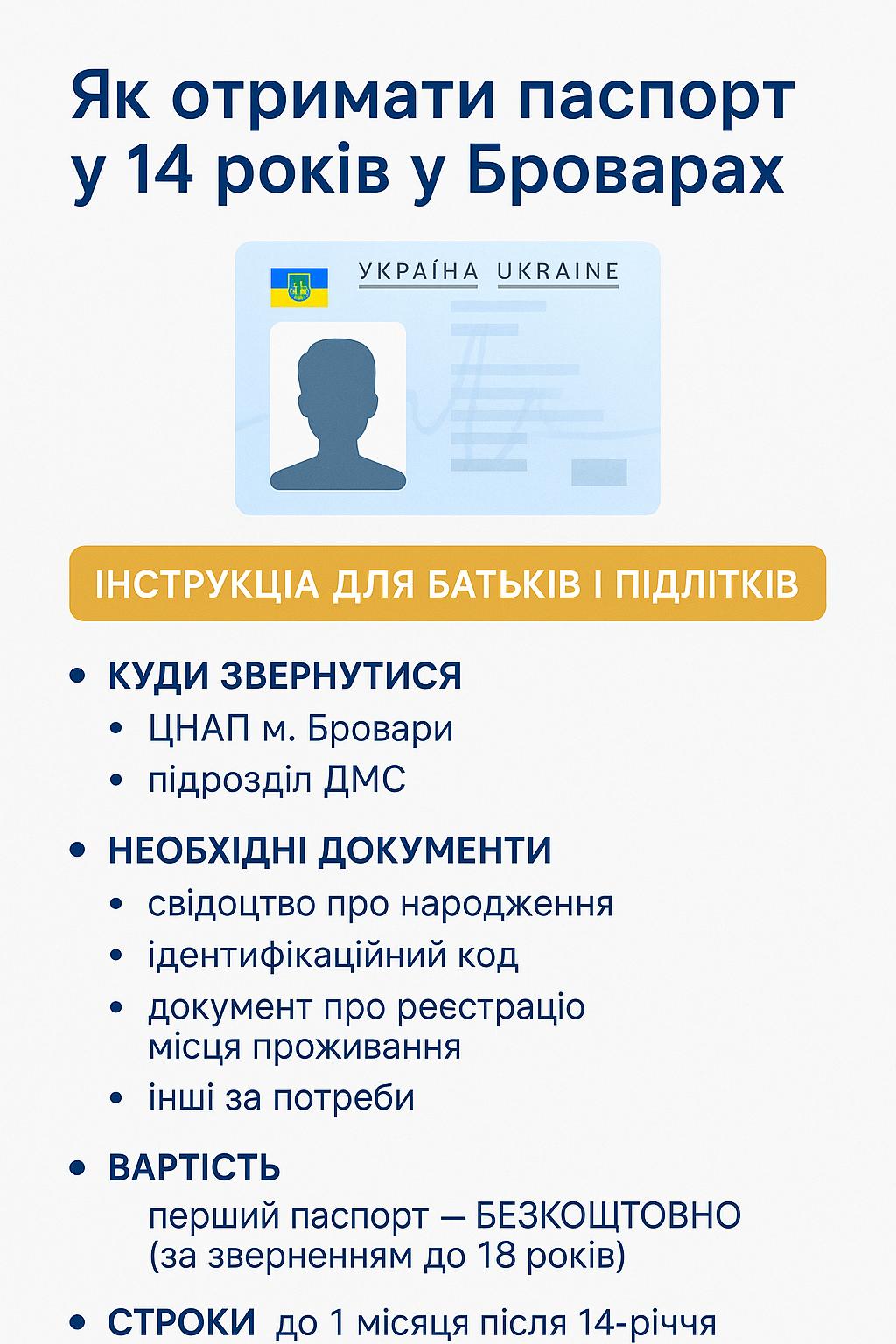 compressed passport image