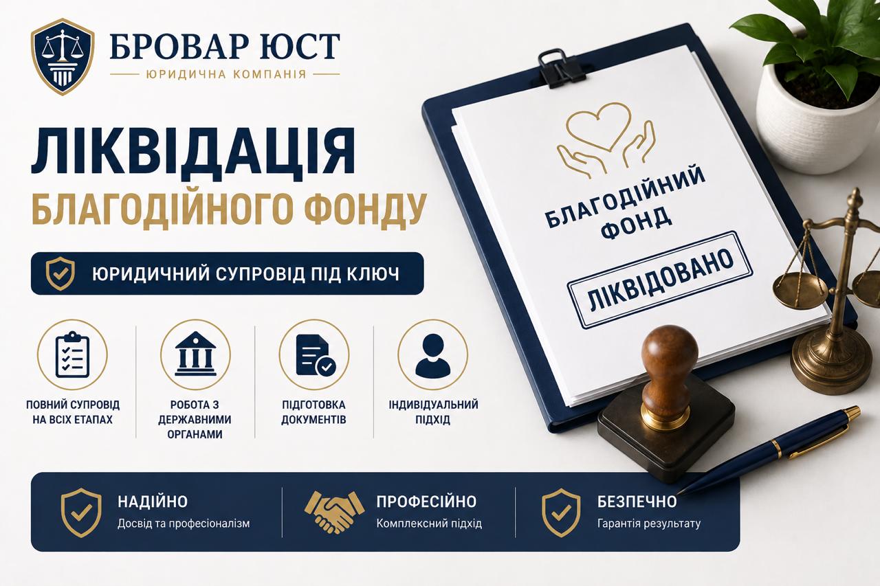Ліквідація благодійного фонду